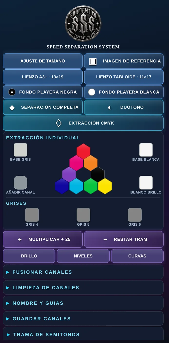 Panel del plugin SSS dentro de Photoshop